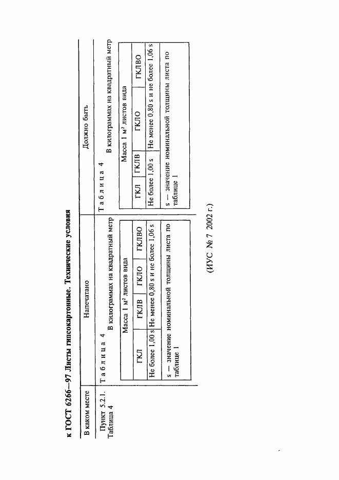 Страница 4 ГОСТ 6266-97