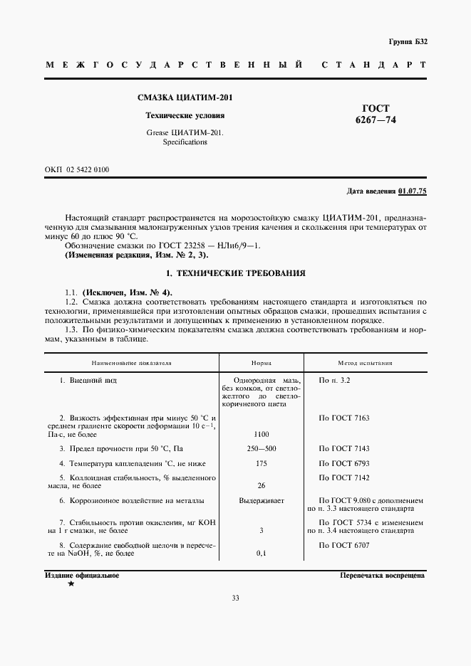 Страница 1 ГОСТ 6267-74