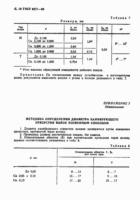 Страница 11 ГОСТ 6271-90