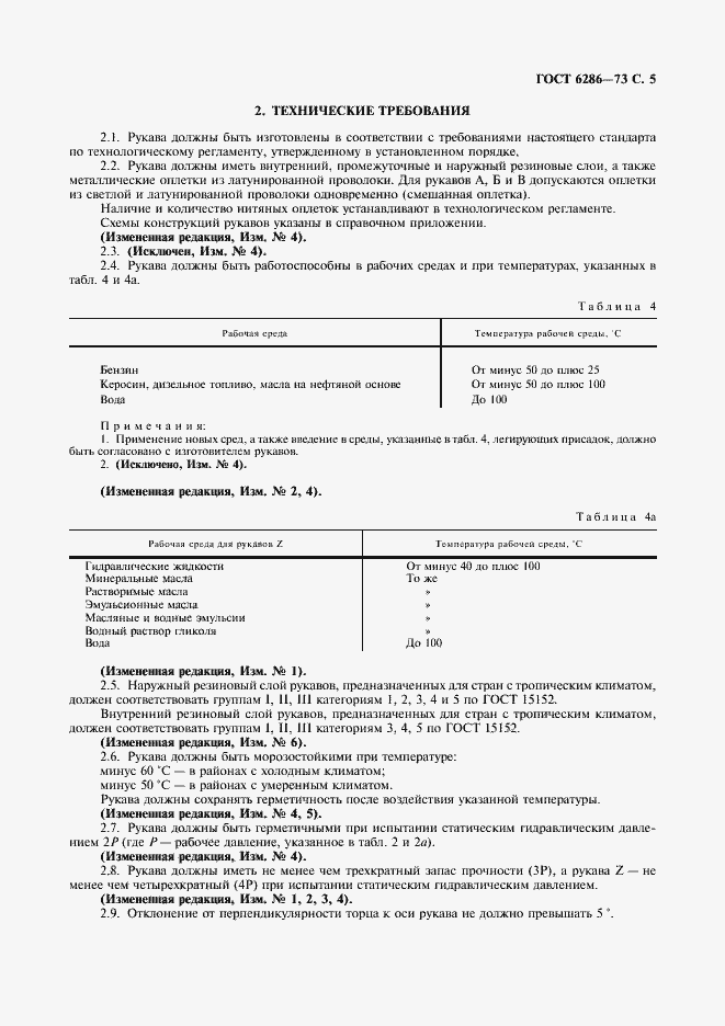Страница 6 ГОСТ 6286-73