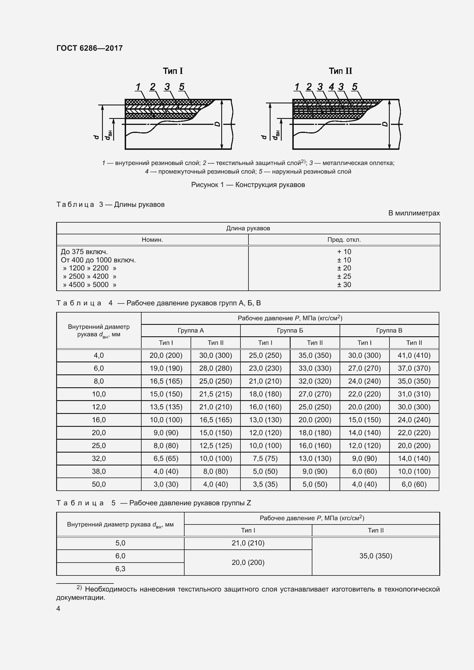 Страница 10 ГОСТ 6286-2017
