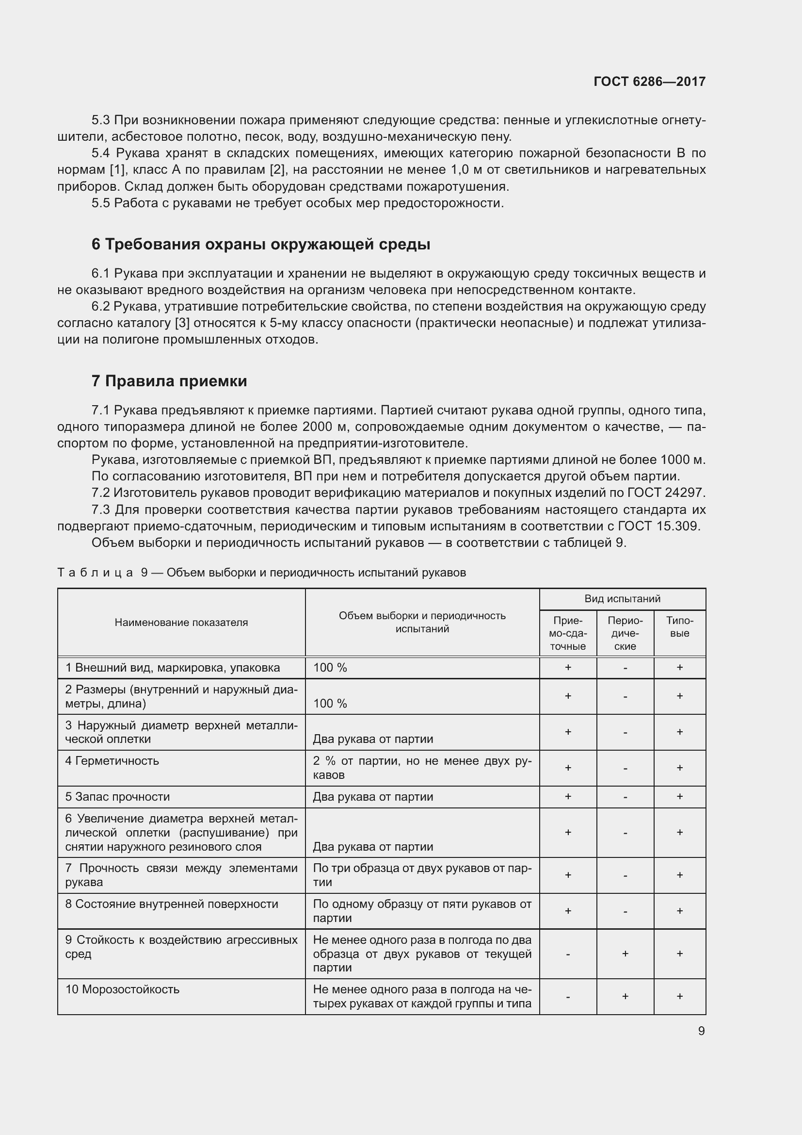 Страница 15 ГОСТ 6286-2017