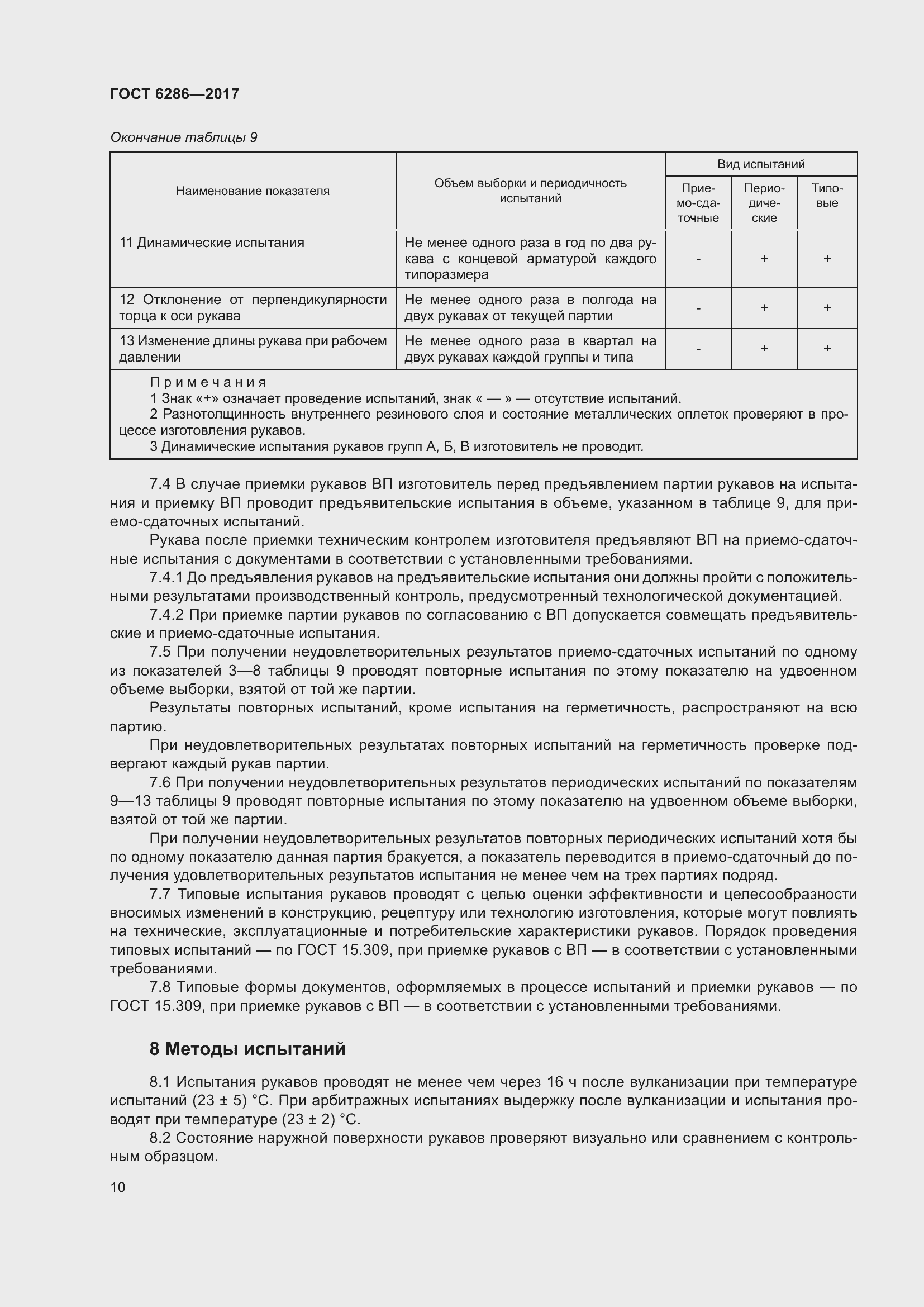 Страница 16 ГОСТ 6286-2017