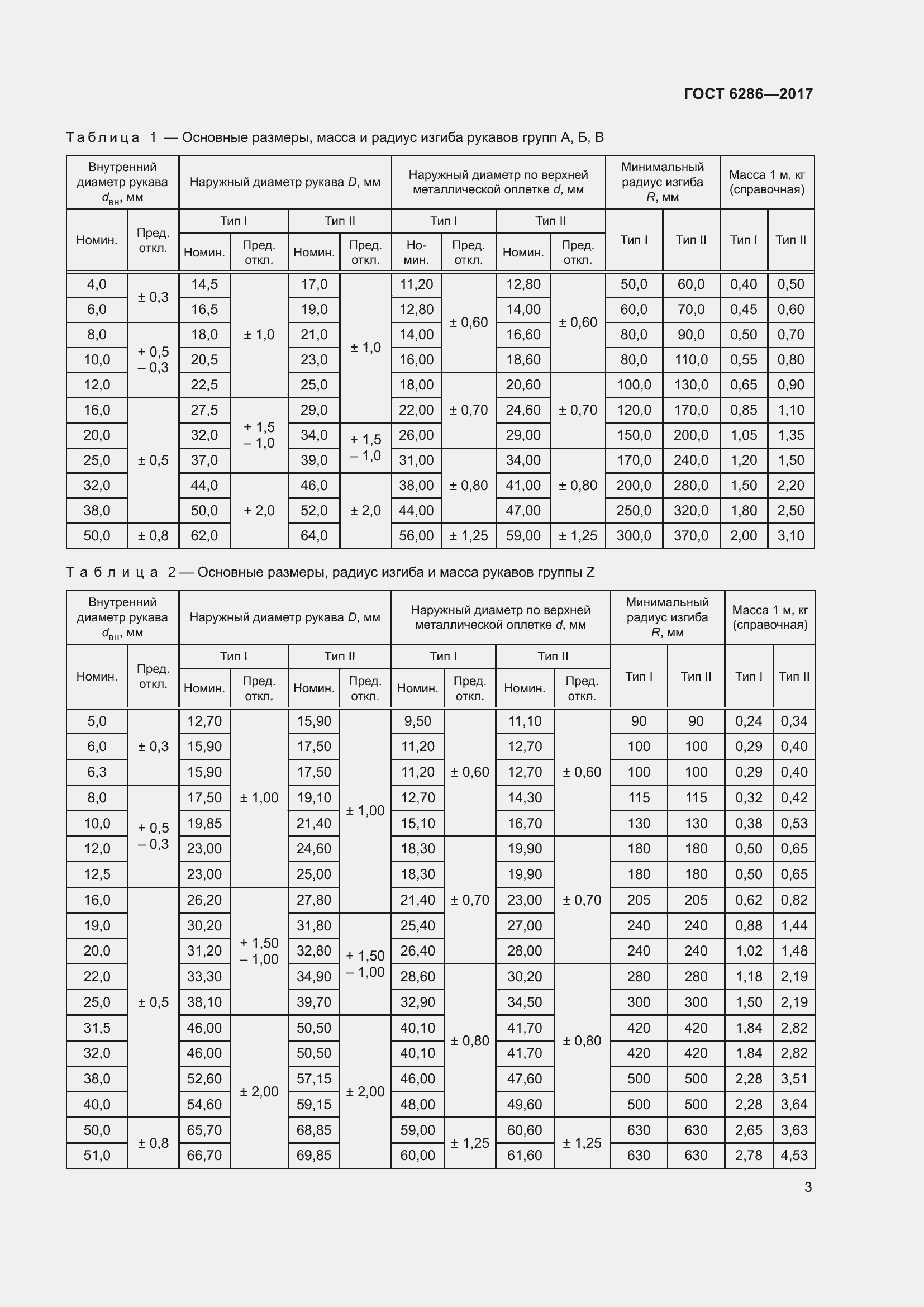 Страница 9 ГОСТ 6286-2017