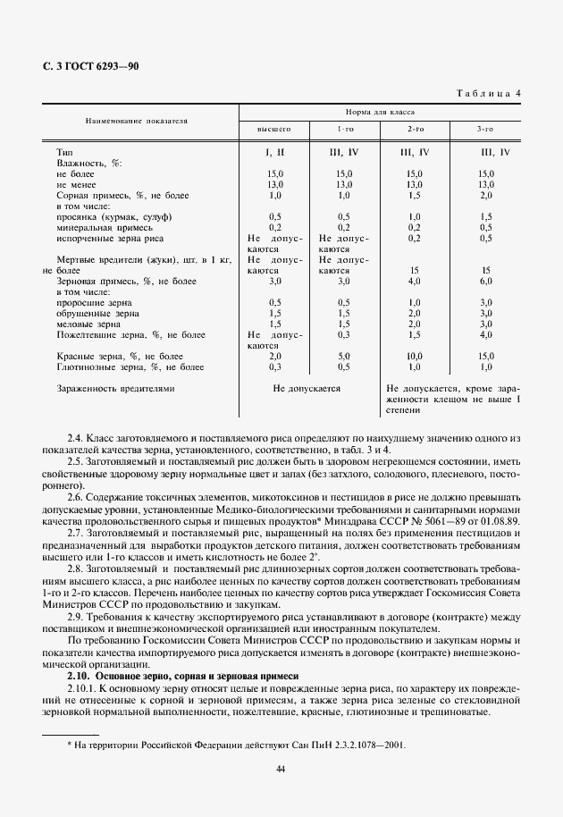 Страница 4 ГОСТ 6293-90