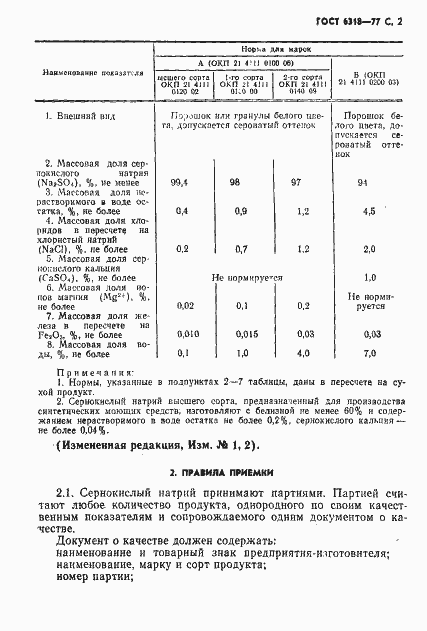 Страница 3 ГОСТ 6318-77