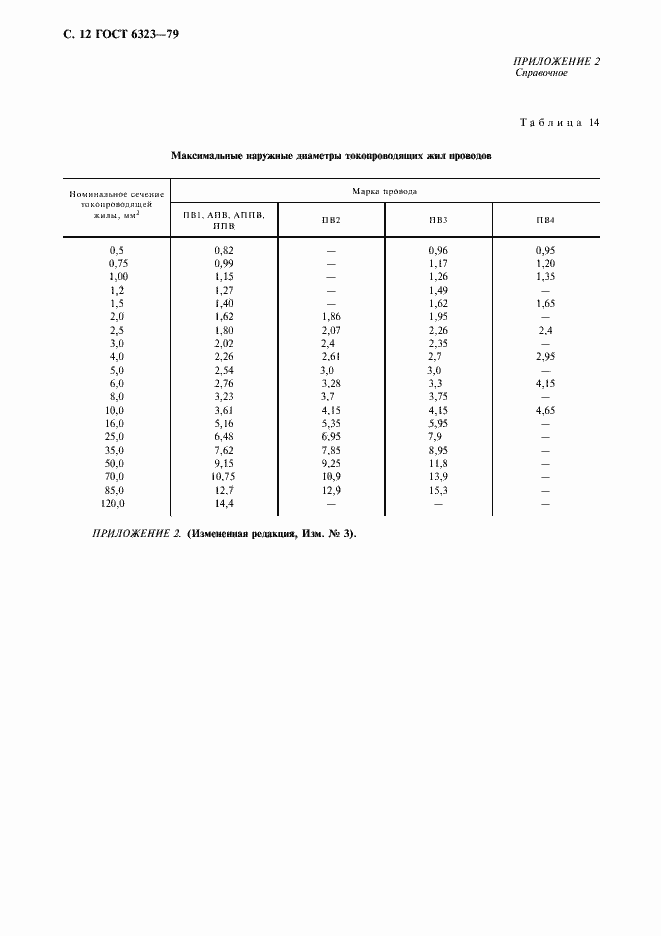Страница 13 ГОСТ 6323-79