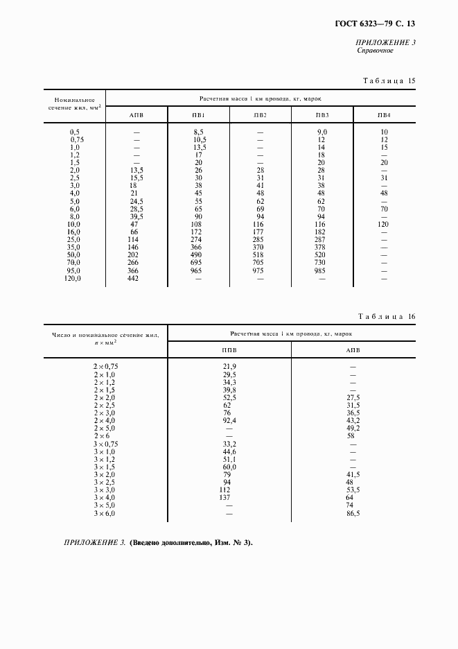 Страница 14 ГОСТ 6323-79