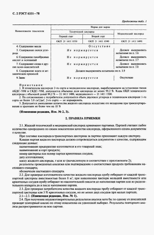 Страница 3 ГОСТ 6331-78