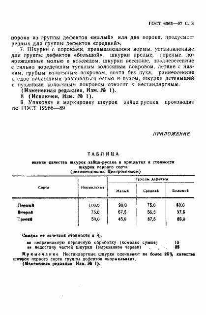 Страница 4 ГОСТ 6363-67