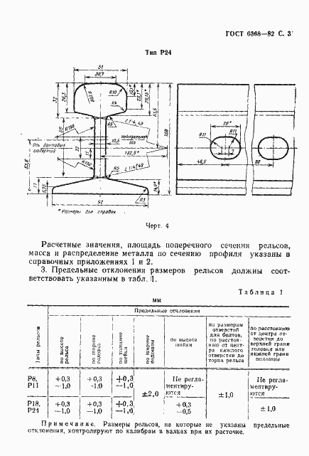 Страница 4 ГОСТ 6368-82