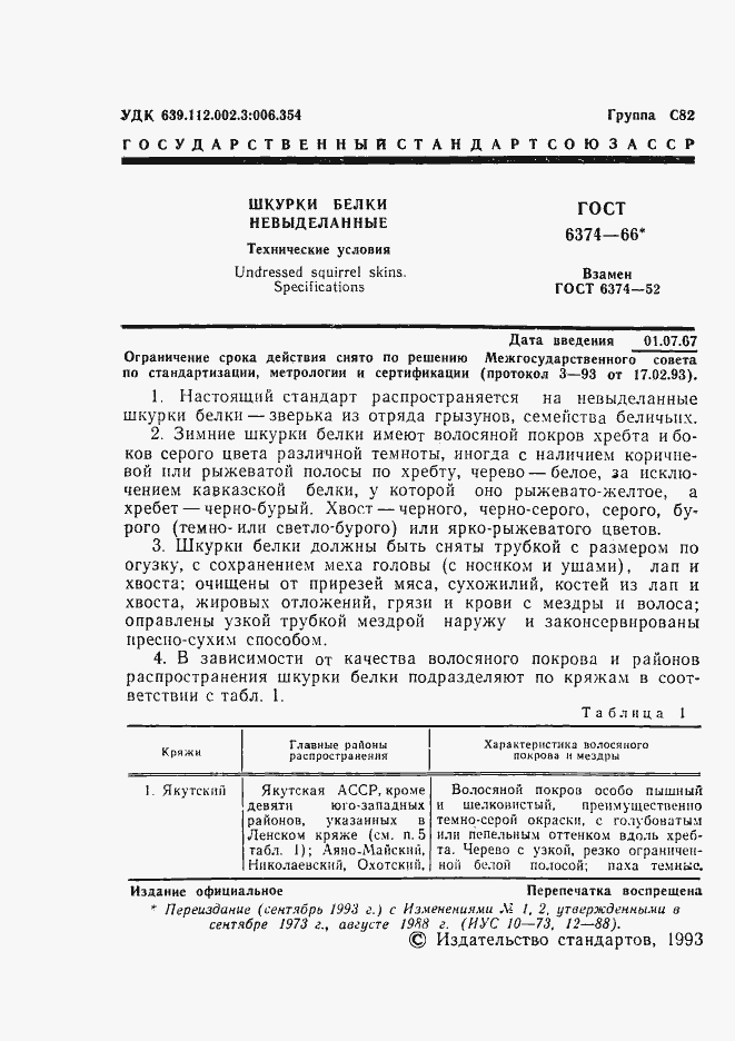 Страница 2 ГОСТ 6374-66