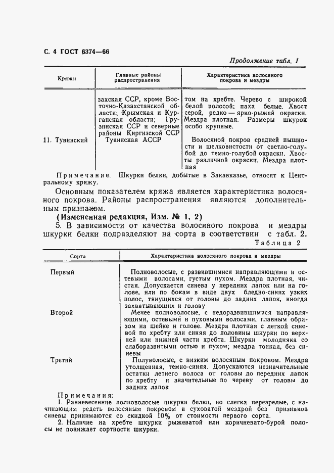 Страница 5 ГОСТ 6374-66