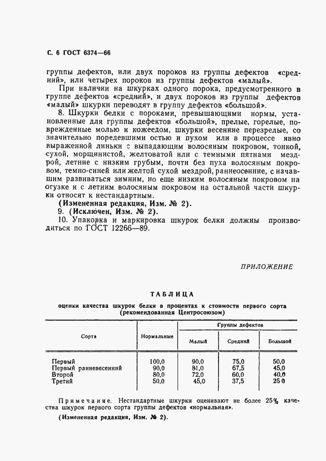 Страница 7 ГОСТ 6374-66