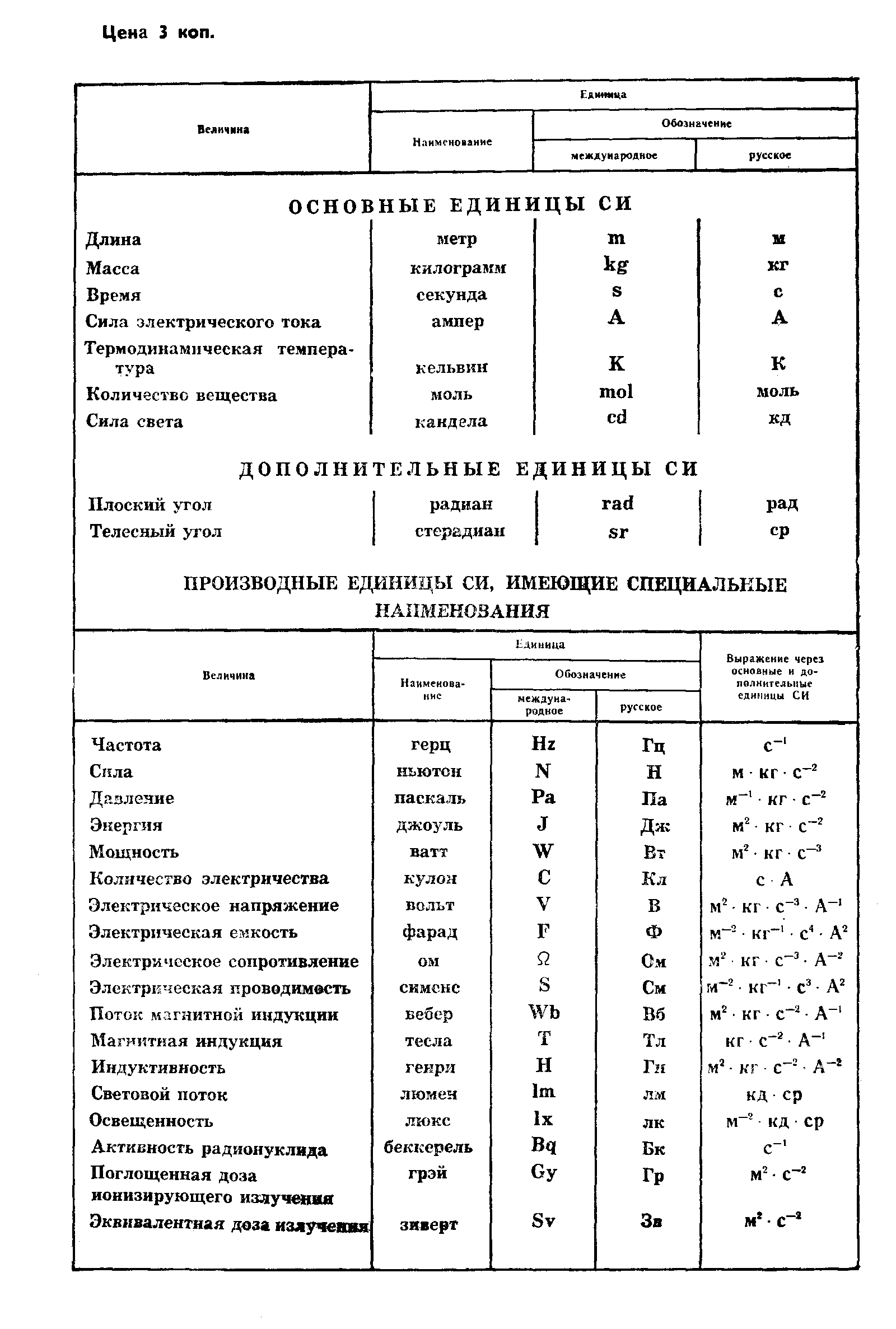 Страница 8 ГОСТ 6378-84