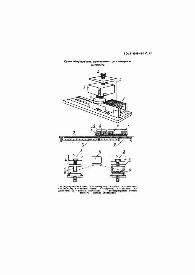 Страница 13 ГОСТ 6388-91