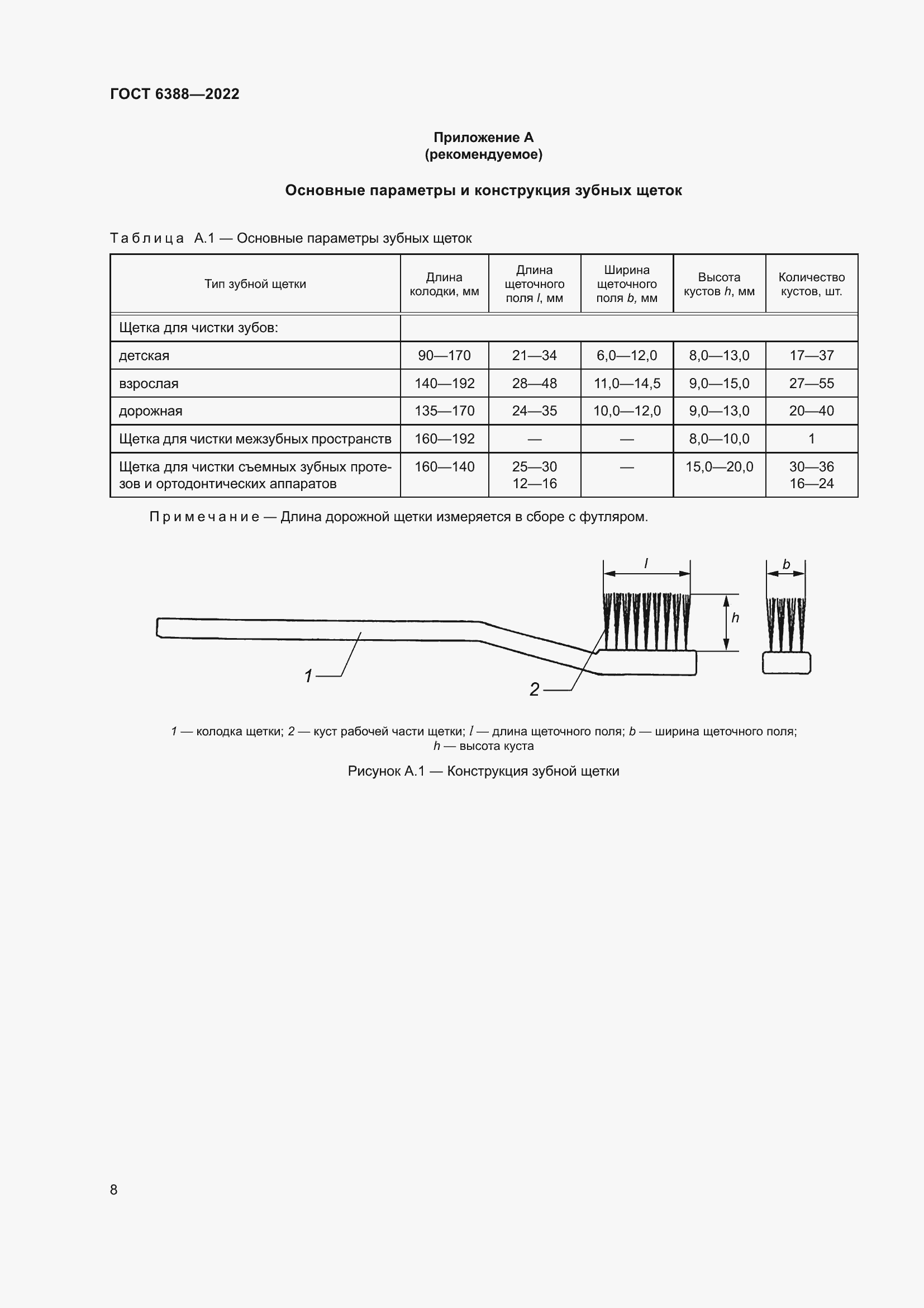 Страница 12 ГОСТ 6388-2022