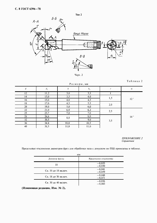 Страница 9 ГОСТ 6396-78