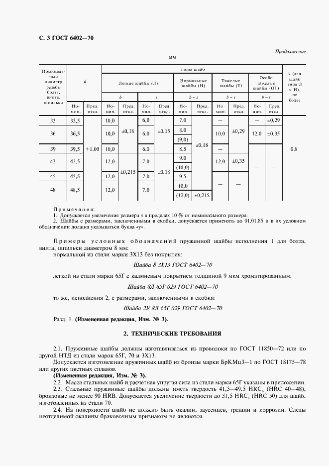 Страница 4 ГОСТ 6402-70