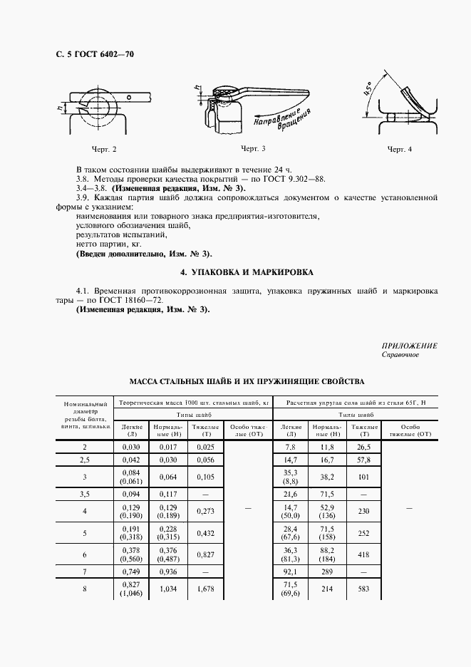 Страница 6 ГОСТ 6402-70