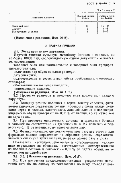 Страница 10 ГОСТ 6410-80