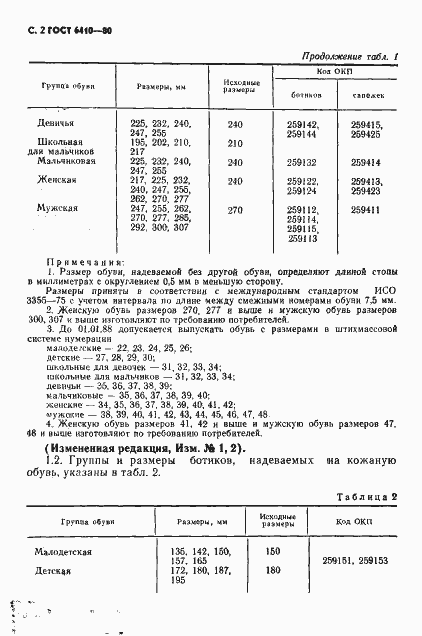 Страница 3 ГОСТ 6410-80