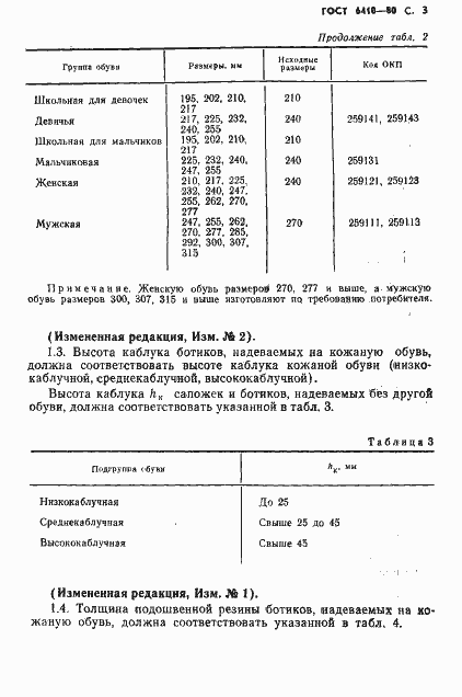 Страница 4 ГОСТ 6410-80