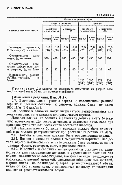 Страница 7 ГОСТ 6410-80