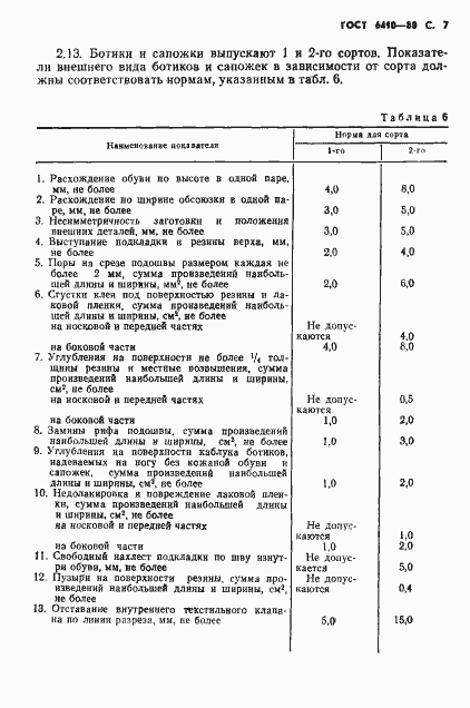 Страница 8 ГОСТ 6410-80