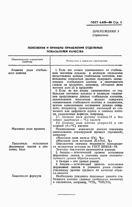 Страница 6 ГОСТ 4.410-86