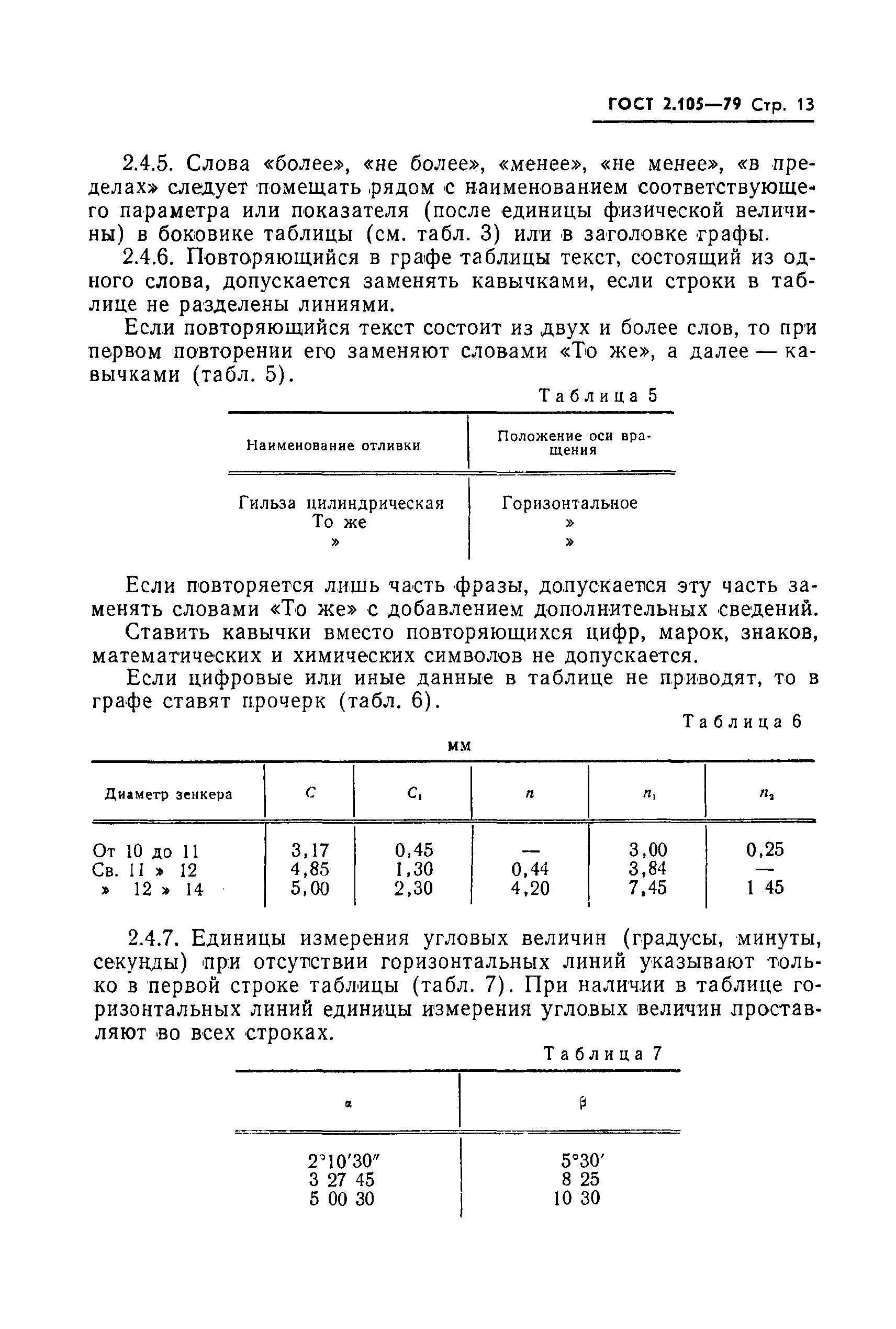 Страница 15 ГОСТ 2.105-79