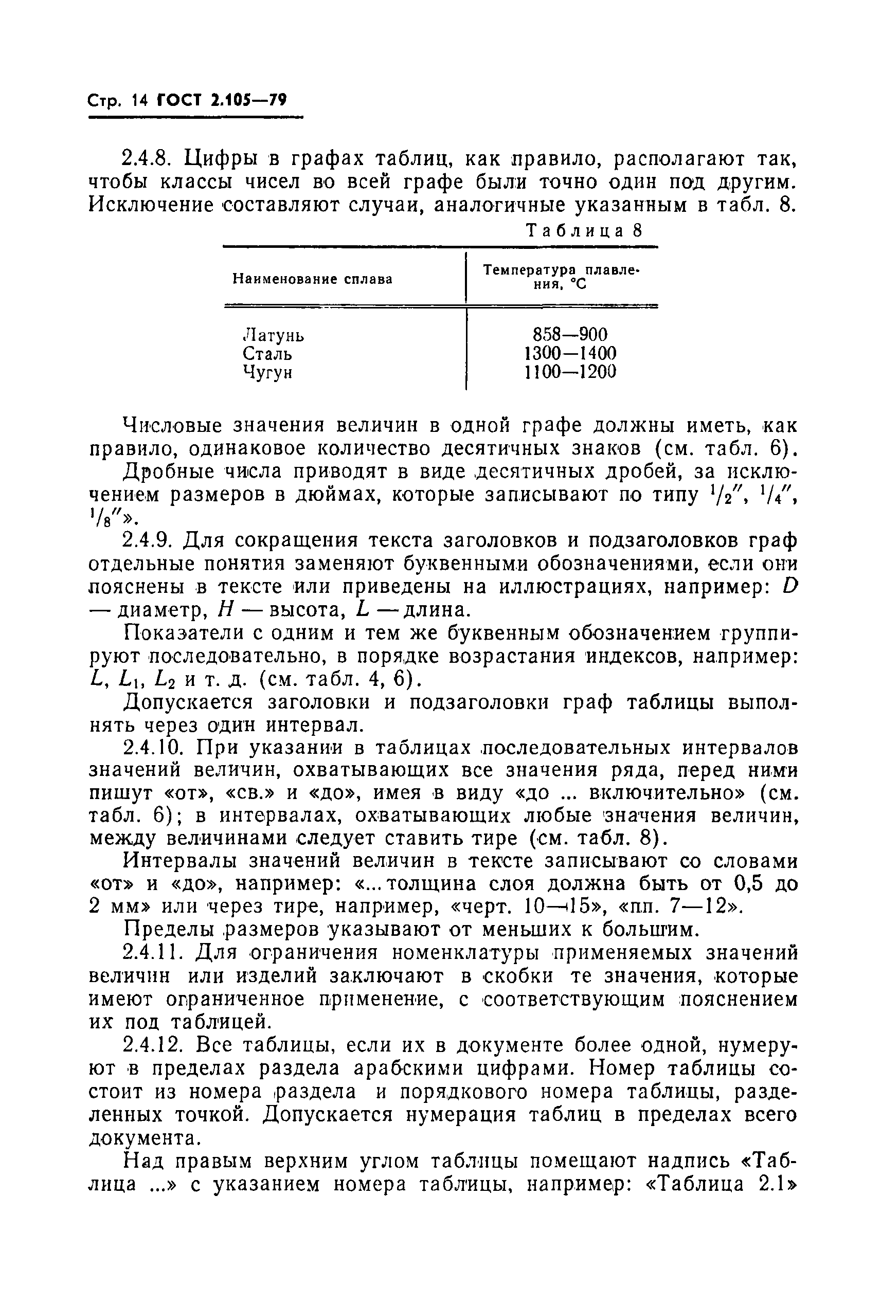 Страница 16 ГОСТ 2.105-79