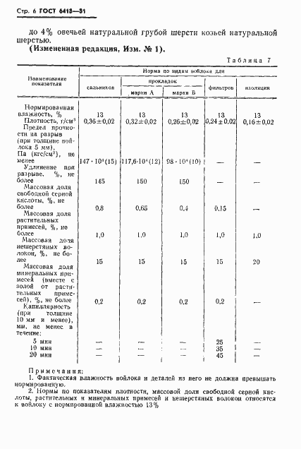 Страница 7 ГОСТ 6418-81