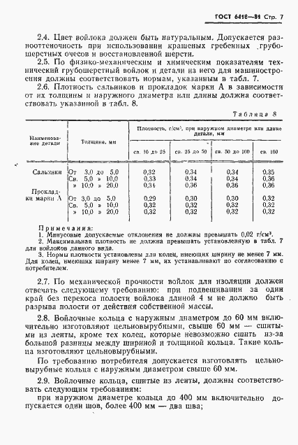 Страница 8 ГОСТ 6418-81