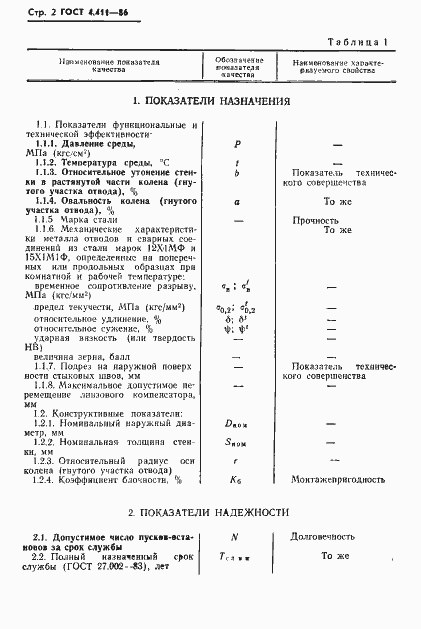 Страница 4 ГОСТ 4.411-86