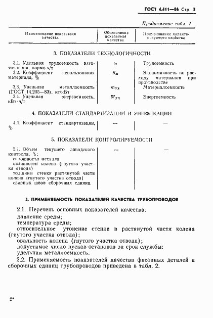 Страница 5 ГОСТ 4.411-86