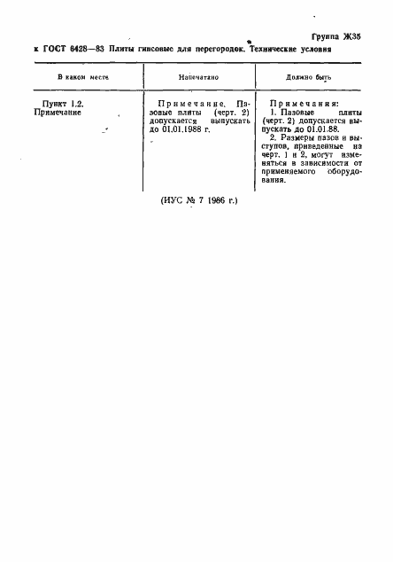 Страница 3 ГОСТ 6428-83