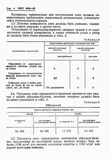 Страница 8 ГОСТ 6428-83
