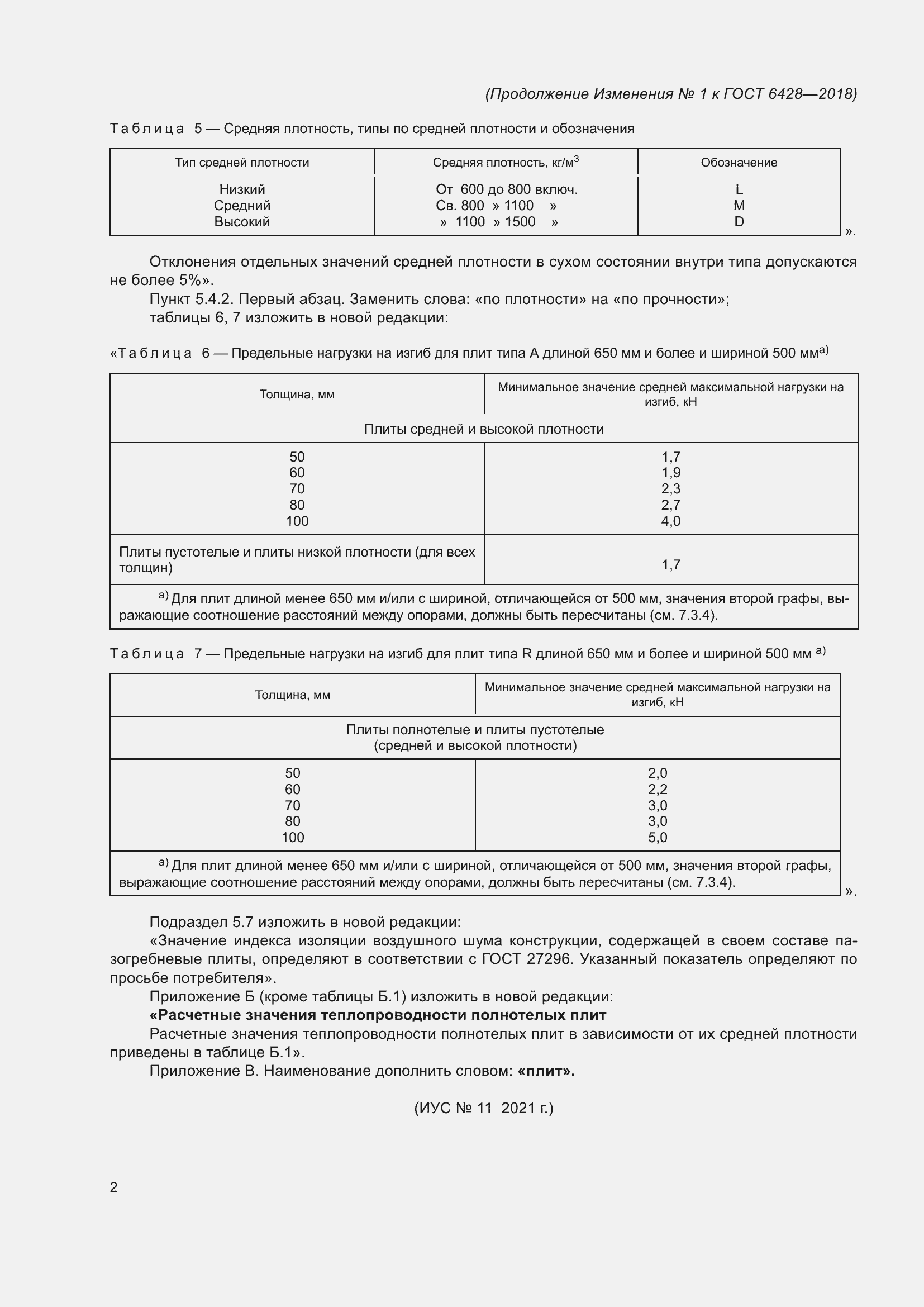 Страница 22 ГОСТ 6428-2018