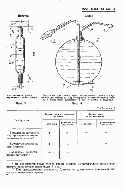 Страница 5 ГОСТ 6433.5-84