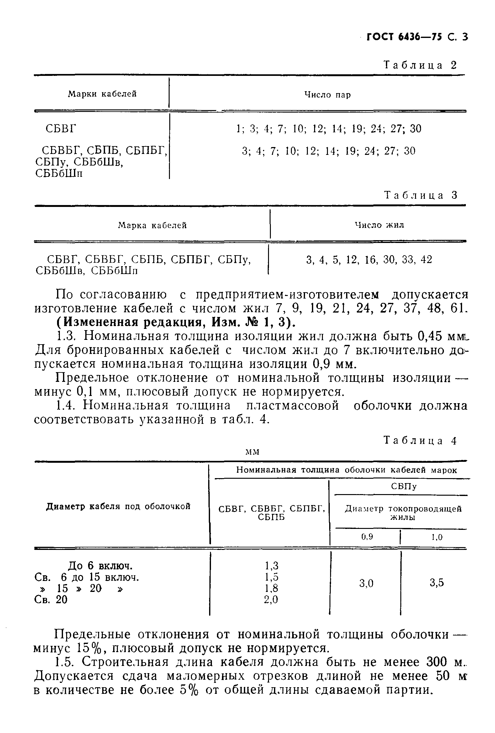 Страница 4 ГОСТ 6436-75