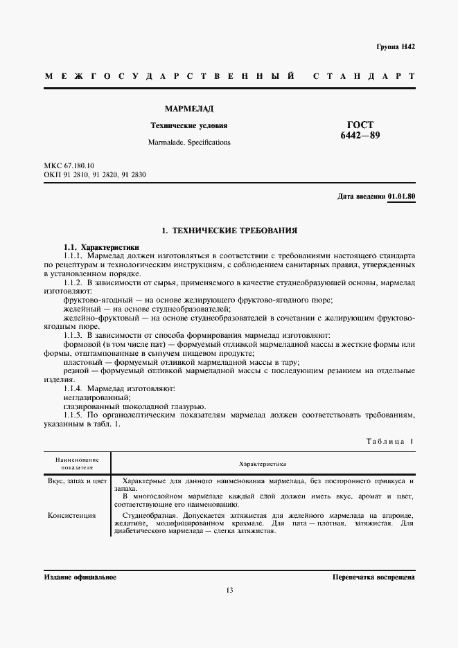 Страница 1 ГОСТ 6442-89