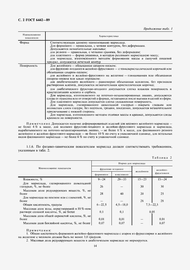 Страница 2 ГОСТ 6442-89