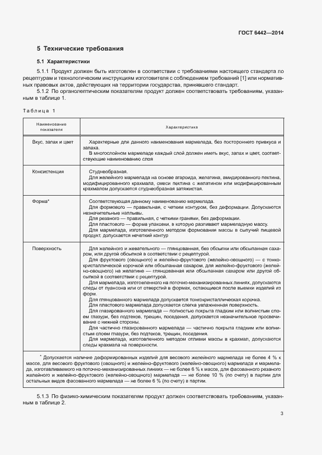 Страница 5 ГОСТ 6442-2014