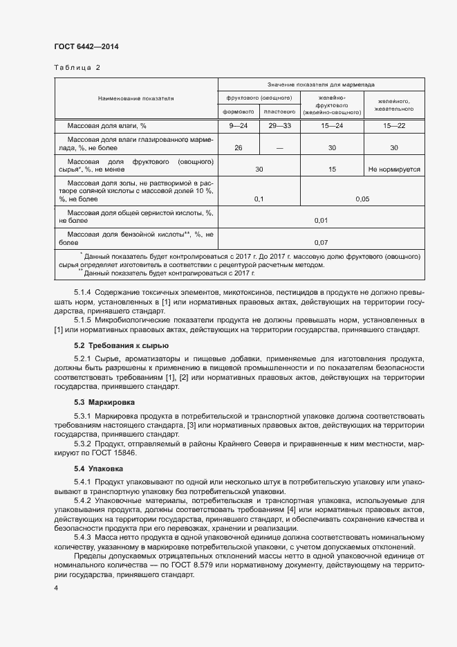 Страница 6 ГОСТ 6442-2014