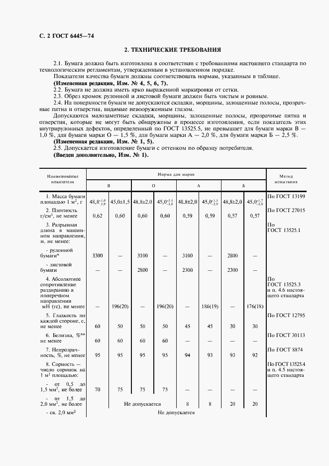 Страница 3 ГОСТ 6445-74