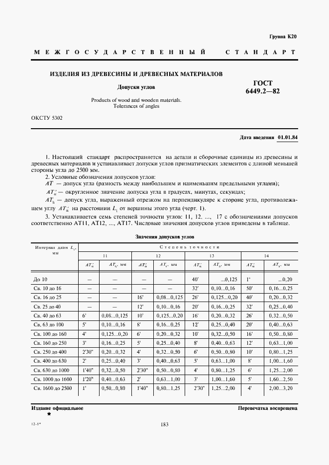 Страница 1 ГОСТ 6449.2-82