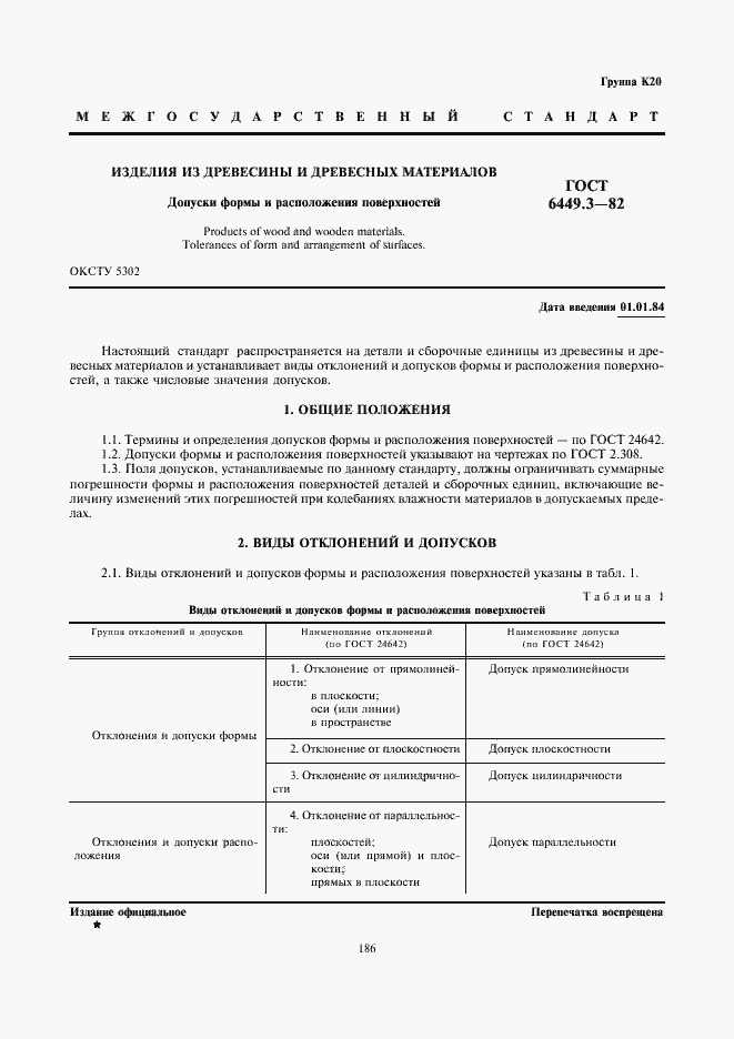 Страница 1 ГОСТ 6449.3-82