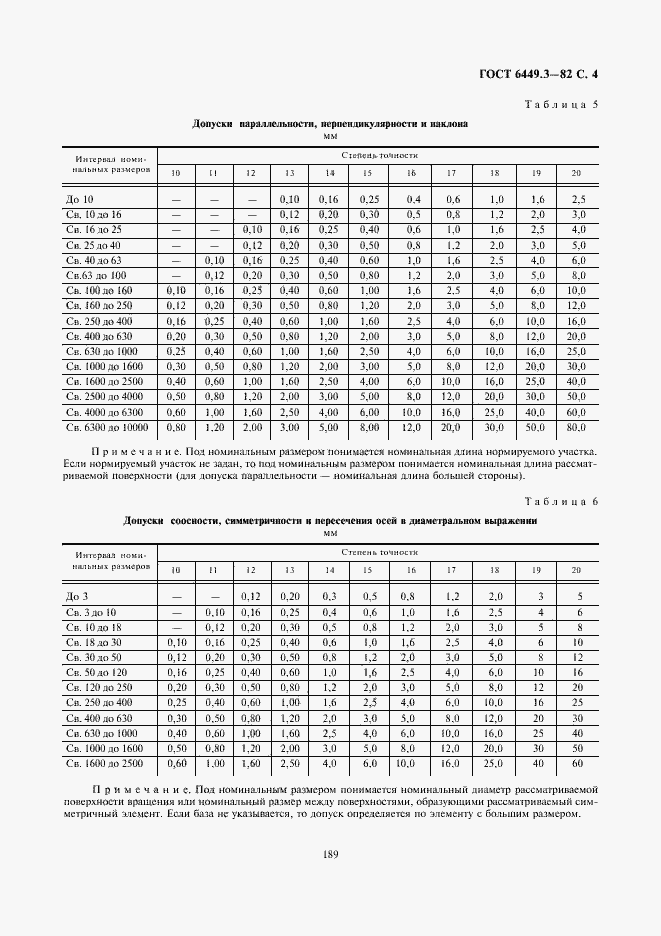 Страница 4 ГОСТ 6449.3-82