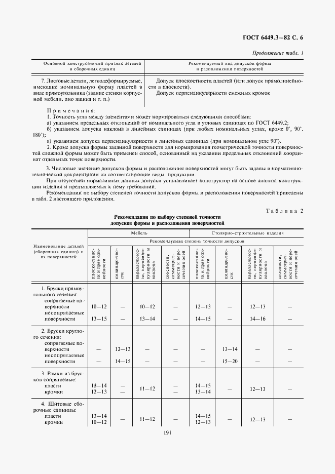 Страница 6 ГОСТ 6449.3-82